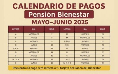 💰 Calendario de Pagos Pensión Bienestar Mayo–Junio 2025